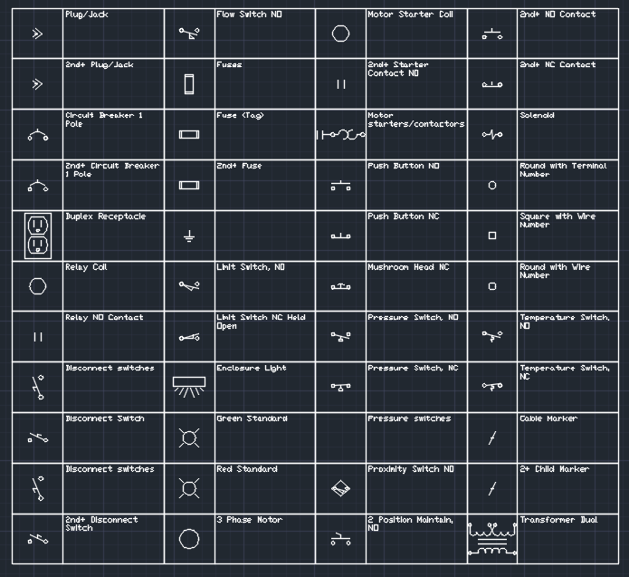 AutoCAD Electrical Symbols