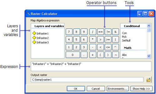 ArcGIS Tools