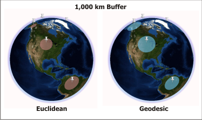 ArcGIS Buffer Tool
