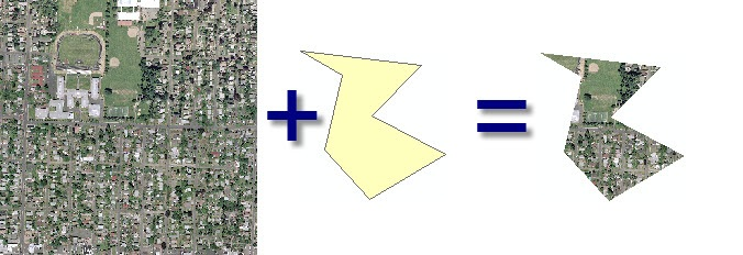 ArcGIS Clip Tool